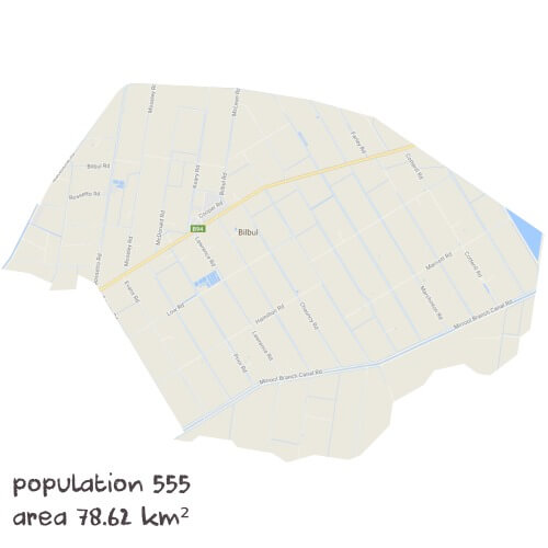 Maths Tutoring Near Me